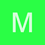 mikelester